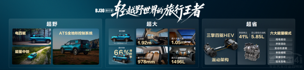 BJ30мПr(ji)8.39fԪ