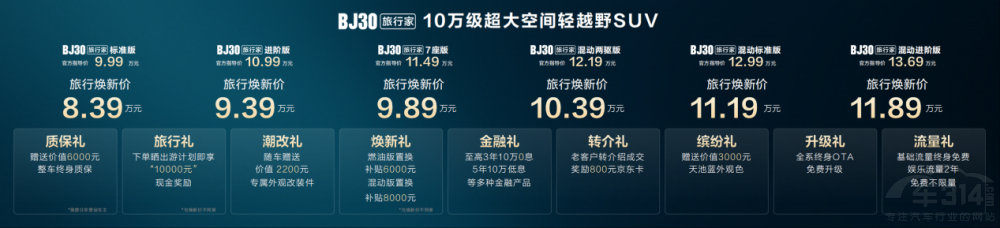 BJ30мПr(ji)8.39fԪ