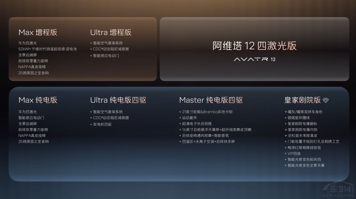 ʮ(xing)ͬ(j)(d)S12 ļA(y)