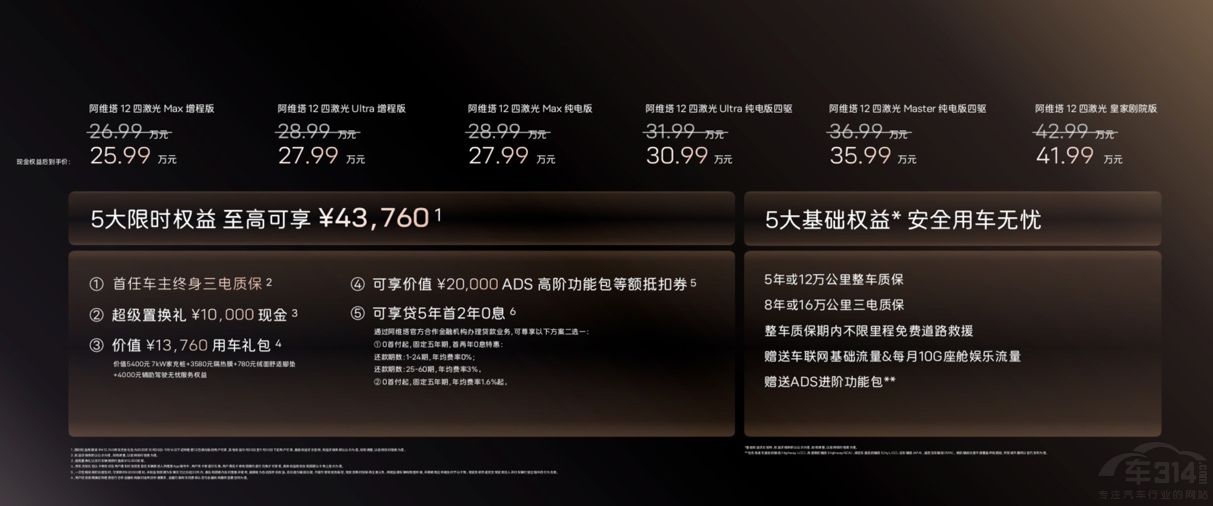 阿維塔12四激光版上市權(quán)益后25.99萬元起售 阿維塔12四激光版上市權(quán)益后25.99萬元起售