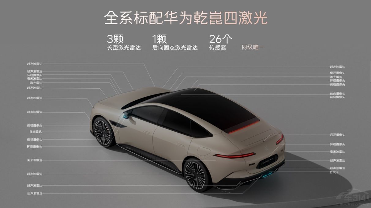 阿維塔12四激光版上市權(quán)益后25.99萬元起售 阿維塔12四激光版上市權(quán)益后25.99萬元起售