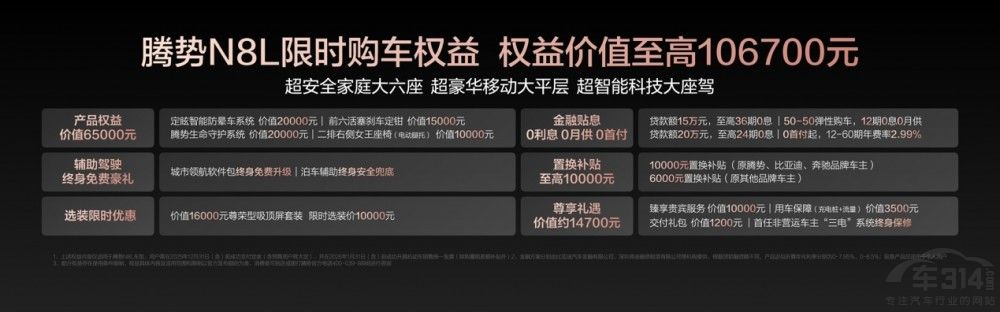 29.98fԪ-32.98fԪVvN8Lʽ