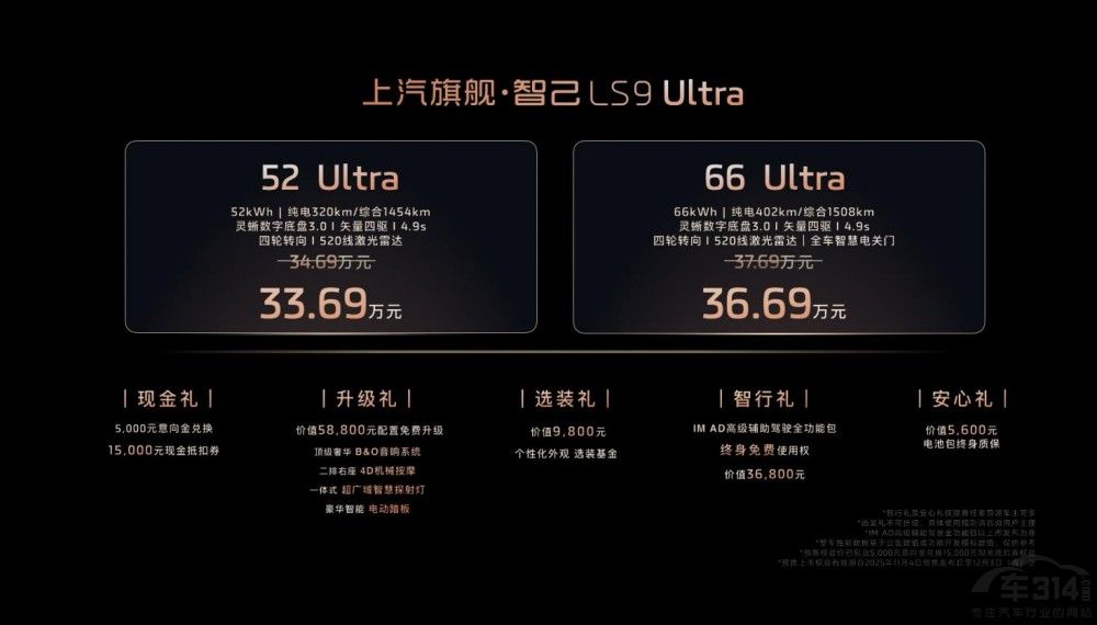 ǼLS9A(y)30f(wn)(j) SUV