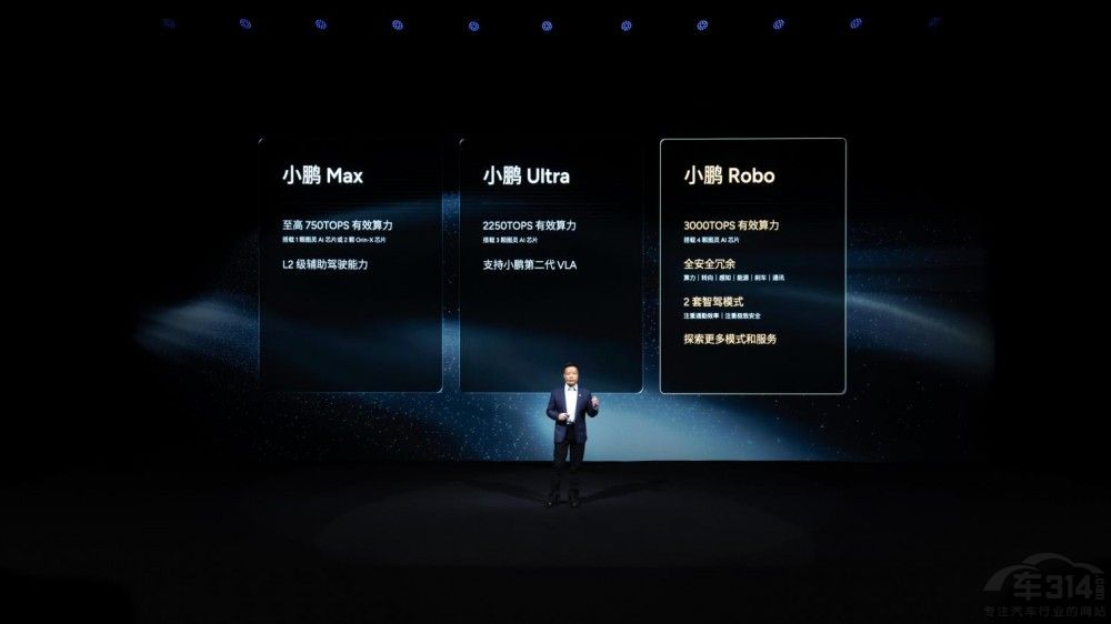 小鵬分享物理AI成果 發(fā)布全新芯片飛行汽車 小鵬分享物理AI成果 發(fā)布全新芯片飛行汽車