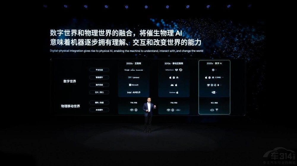 小鵬分享物理AI成果 發(fā)布全新芯片飛行汽車 小鵬分享物理AI成果 發(fā)布全新芯片飛行汽車