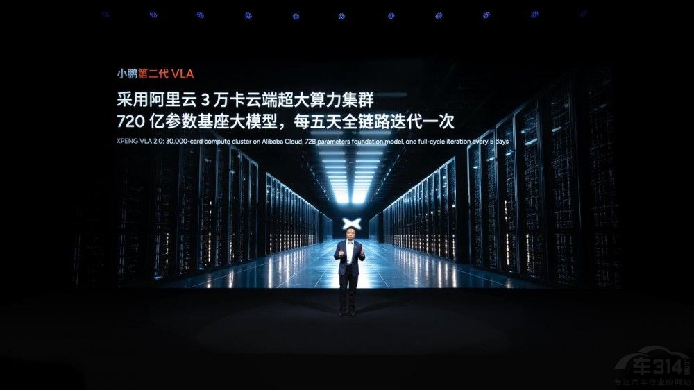 小鵬分享物理AI成果 發(fā)布全新芯片飛行汽車 小鵬分享物理AI成果 發(fā)布全新芯片飛行汽車