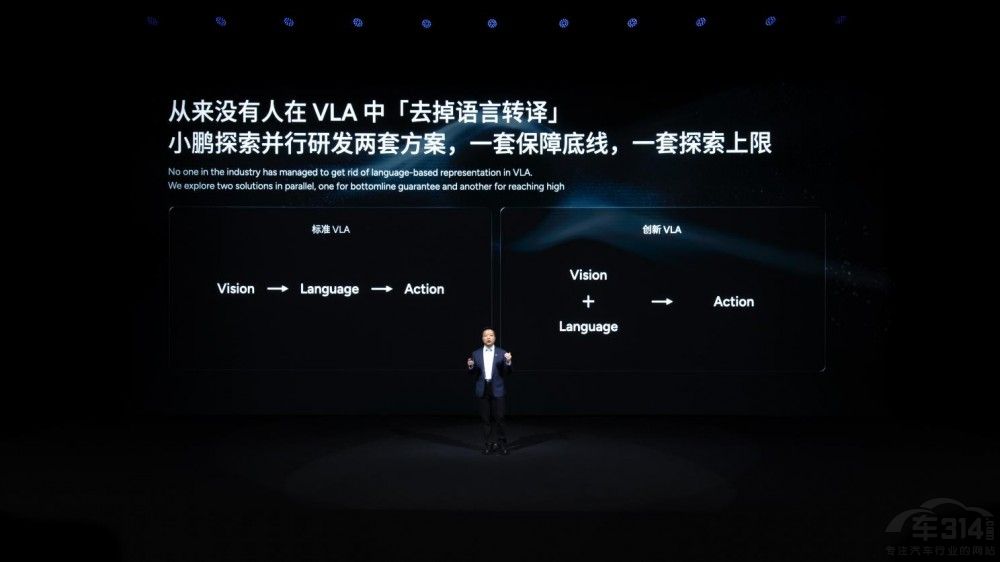 小鵬分享物理AI成果 發(fā)布全新芯片飛行汽車 小鵬分享物理AI成果 發(fā)布全新芯片飛行汽車