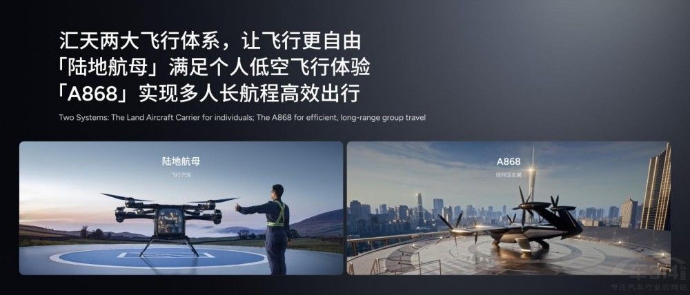 小鵬分享物理AI成果 發(fā)布全新芯片飛行汽車 小鵬分享物理AI成果 發(fā)布全新芯片飛行汽車