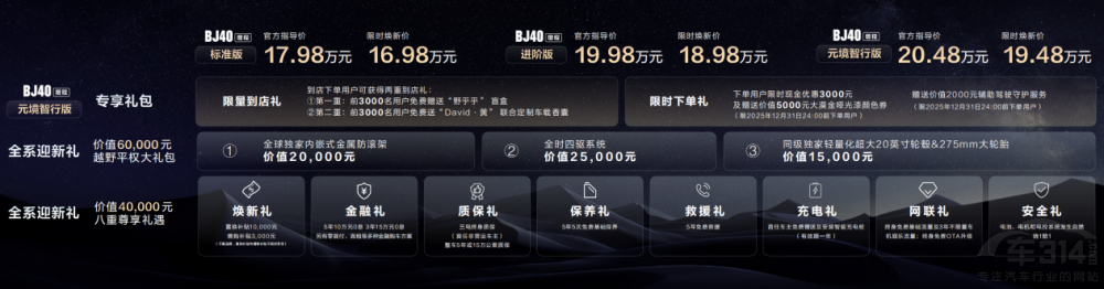 ޕr(sh)19.49f BJ40ԪаʽУ