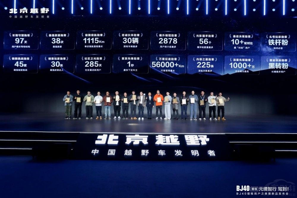 ޕr(sh)19.49f BJ40ԪаʽУ