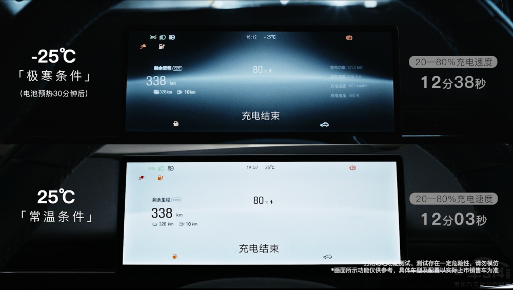 嵐圖 追光L 挑戰(zhàn)-零下25℃極寒充電測試 嵐圖 追光L 挑戰(zhàn)-零下25℃極寒充電測試